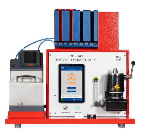 Thermal Conductivity