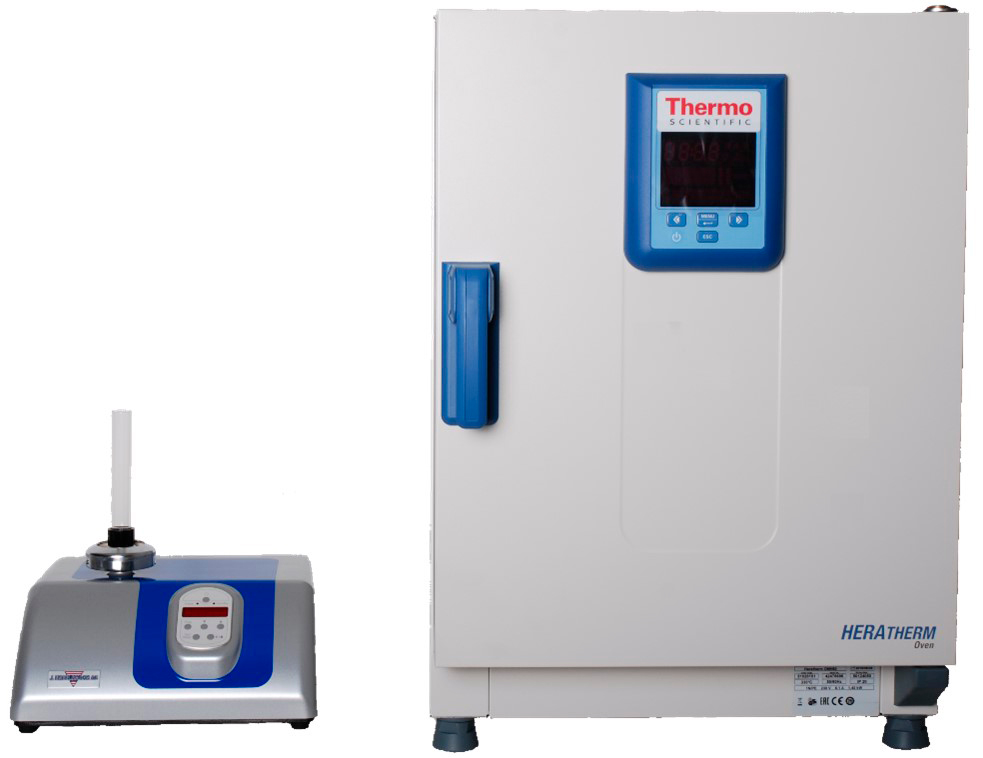 Wettability & Wetting Power