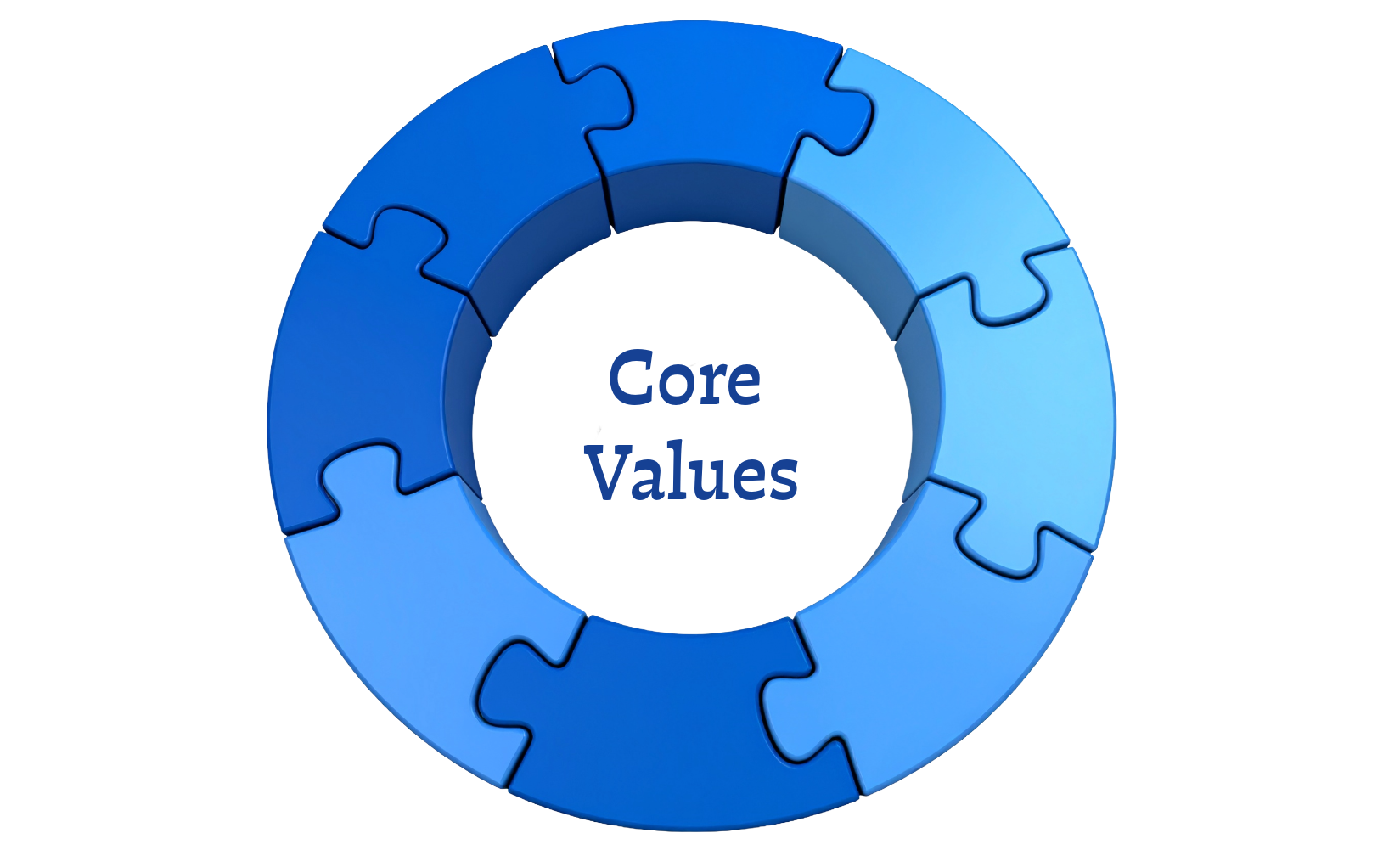 Core Values